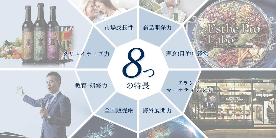 八大優(yōu)勢/產(chǎn)品開發(fā)能力/理念（目的）經(jīng)營/品牌營銷能力/海外業(yè)務(wù)開展能力/全國銷售網(wǎng)/教育培訓(xùn)能力/創(chuàng)新力/市場發(fā)展?jié)摿? class=